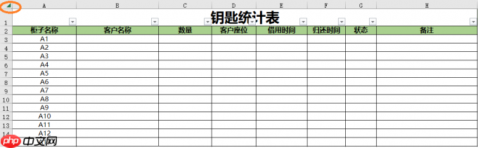 excel行高怎么统一设置 excel行高怎么设置自动调整