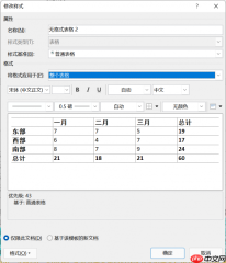 word取消表格特殊格式怎么弄 word取消表格留下文字怎么弄