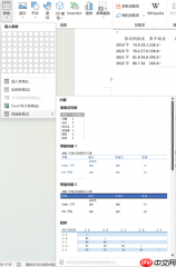 word取消表格特殊格式怎么弄 word取消表格留下文字怎么弄