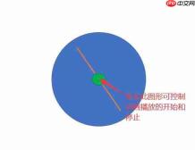 ppt触发器动画怎么做 ppt触发器动画怎么播放