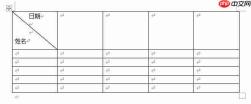 word表格斜线怎么弄 word表格斜线怎么上下打字