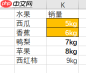 excel自定义格式用法汇总 excel自定义格式转换为文本