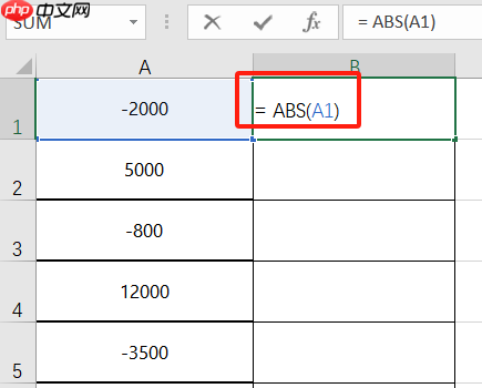 Excel中的ABS函数是什么意思  Excel中的ABS函数怎么用
