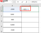 Excel中的ABS函数是什么意思  Excel中的ABS函数怎么用