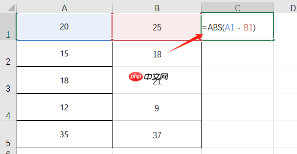 Excel中的ABS函数是什么意思  Excel中的ABS函数怎么用