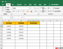 Excel预测数据用的什么方法 Excel预测准确度怎么算