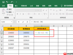 Excel预测数据用的什么方法 Excel预测准确度怎么算