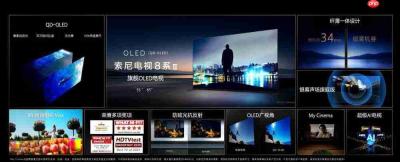 索尼电视Bravia 2026新款发布 包括7/8/9系二代