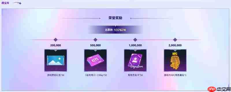 《名利场2》全球选角总票数冲刺20万 达标即解锁壁纸礼包
