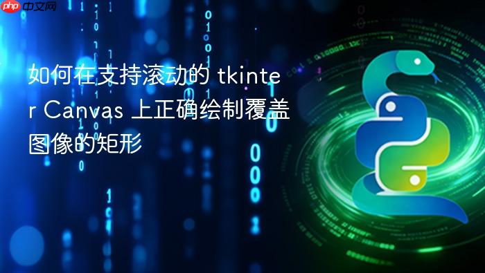 如何在支持滚动的 tkinter Canvas 上正确绘制覆盖图像的矩形