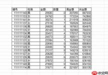 excel高级筛选条件区域怎么设置 excel高级筛选为什么筛选不出来
