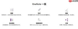 onenote是什么软件怎么启动 onenote是免费使用吗