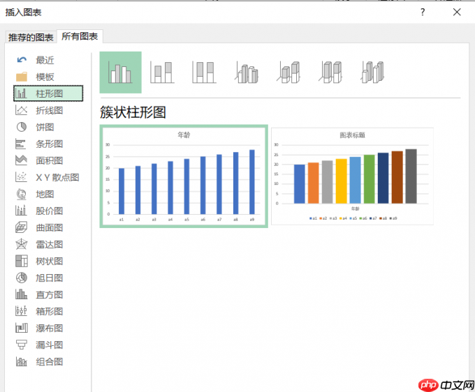 Excel数据分析方法有哪些 怎么用Excel做数据分析