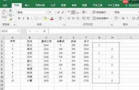 如何用excel做工资条 excel工资条怎么排序和筛选
