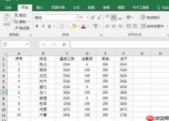 如何用excel做工资条 excel工资条怎么排序和筛选
