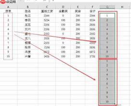 如何用excel做工资条 excel工资条怎么排序和筛选