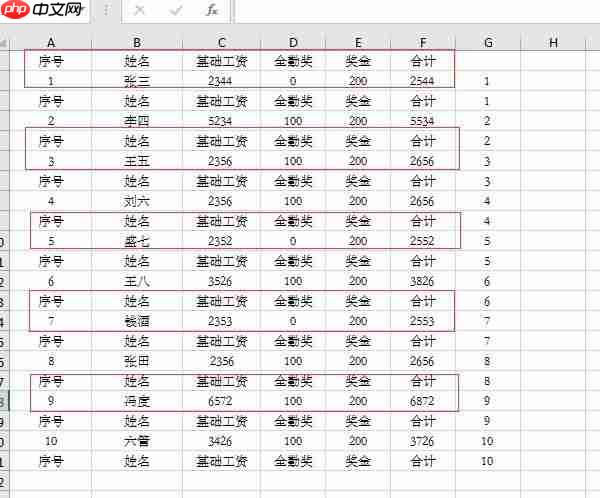 如何用excel做工资条 excel工资条怎么排序和筛选