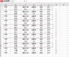 如何用excel做工资条 excel工资条怎么排序和筛选