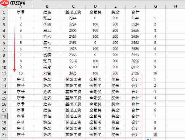 如何用excel做工资条 excel工资条怎么排序和筛选