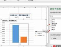 如何用excel做工资条 excel工资条怎么排序和筛选