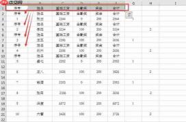 如何用excel做工资条 excel工资条怎么排序和筛选