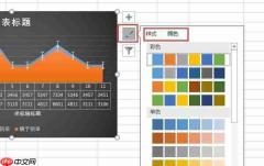 如何多台电脑的excel数据同步 excel数据同步成折线图