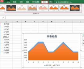 如何多台电脑的excel数据同步 excel数据同步成折线图
