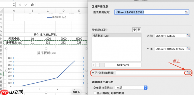 excel拟合曲线怎么做 excel拟合曲线怎么改坐标