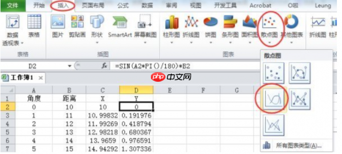 excel拟合曲线怎么做 excel拟合曲线怎么改坐标
