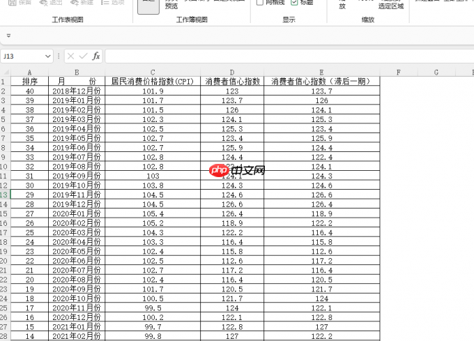 excel怎么去掉多余的网格线 excel去掉网格线为什么中间还有虚线格