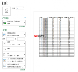excel怎么去掉多余的网格线 excel去掉网格线为什么中间还有虚线格