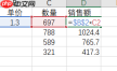 Excel中$A$1是什么意思 Excel中$A$1怎么打出来