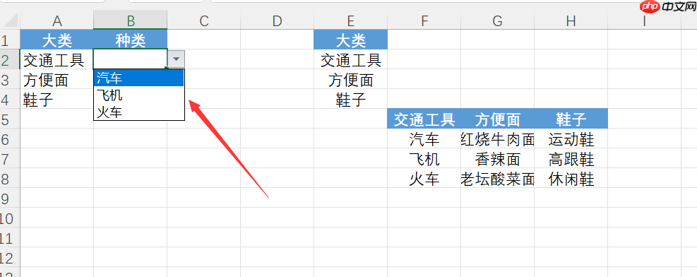 excel设置下拉菜单在哪里 excel设置下拉菜单且可多选