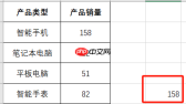 Excel函数可以用通配符吗 Excel函数可以跨表格吗