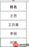Excel函数可以用通配符吗 Excel函数可以跨表格吗