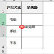 Excel函数可以用通配符吗 Excel函数可以跨表格吗