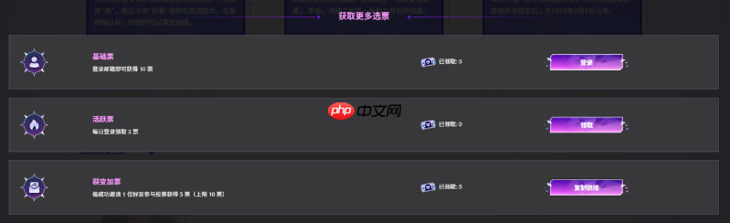 《名利场2》选角活动回顾:半月吸引超10万票,首位破万演员诞生