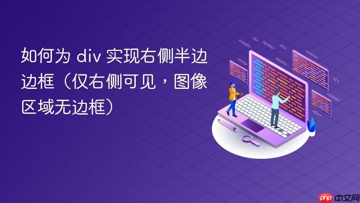 如何为 div 实现右侧半边边框(仅右侧可见,图像区域无边框)