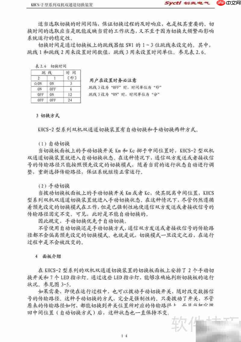 KHCS双机切换装置说明