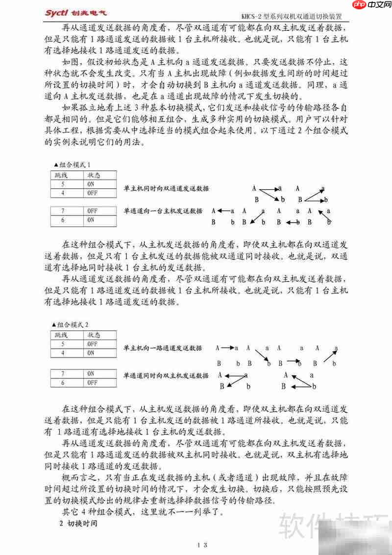 KHCS双机切换装置说明