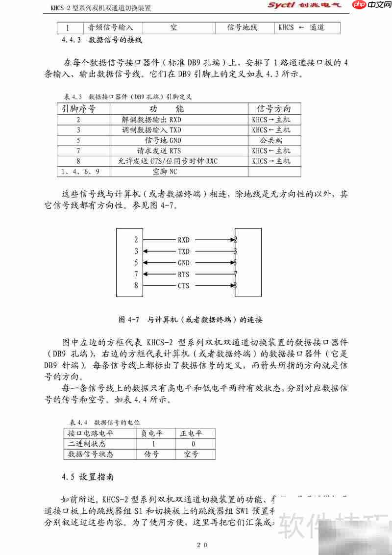 KHCS双机切换装置说明