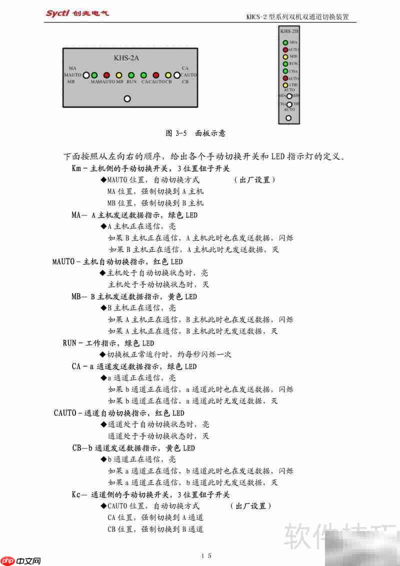 KHCS双机切换装置说明