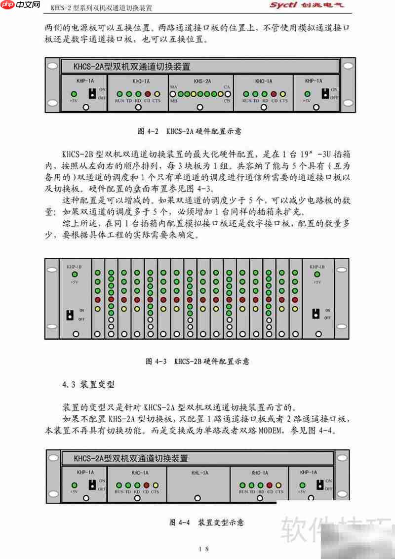 KHCS双机切换装置说明