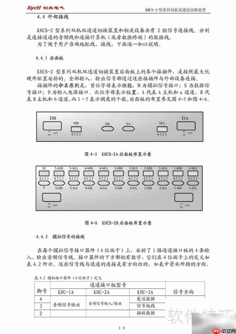 KHCS双机切换装置说明