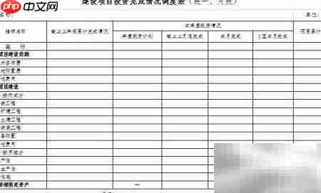 建设项目信息调度要点