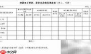 建设项目信息调度要点