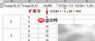 勤哲Excel初级:同期比计算