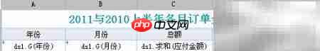 勤哲Excel初级:同期比计算