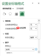 Excel折线图怎么自定义x轴和y轴 Excel折线图怎么改坐标轴数值
