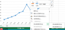 Excel折线图怎么自定义x轴和y轴 Excel折线图怎么改坐标轴数值
